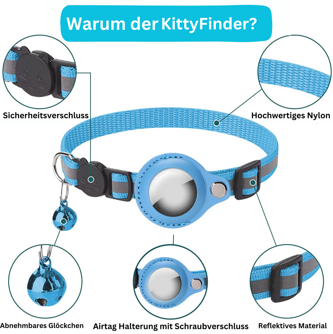 KittyFinder - finde Deine Katze überall